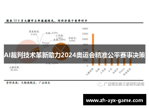 AI裁判技术革新助力2024奥运会精准公平赛事决策